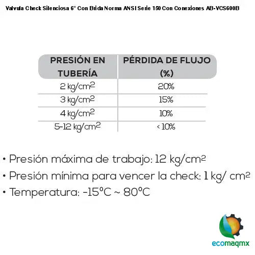 Valvula Check Silenciosa 6 Con Brida Norma ANSI Serie 150