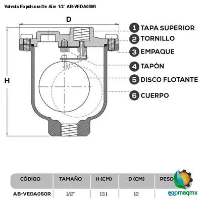 Valvula Expulsora De Aire 1/2 AB-VEDA050R